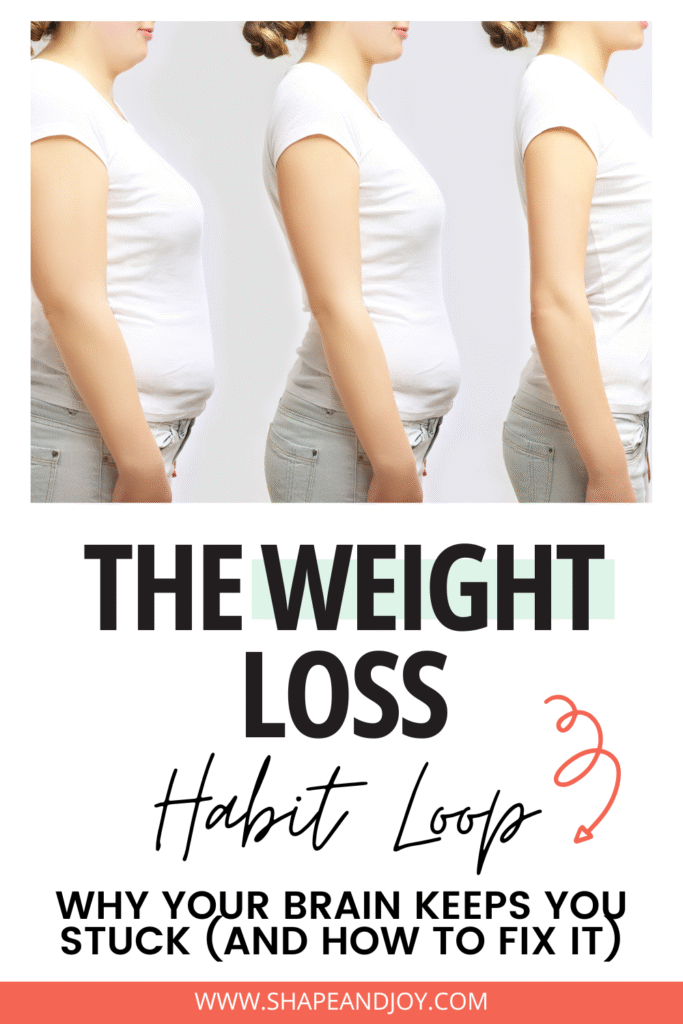 WEIGHT LOSS HABIT LOOP