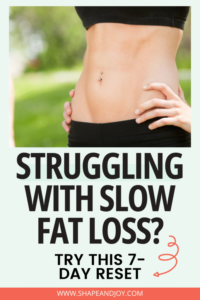 Metabolism Reset Challenge