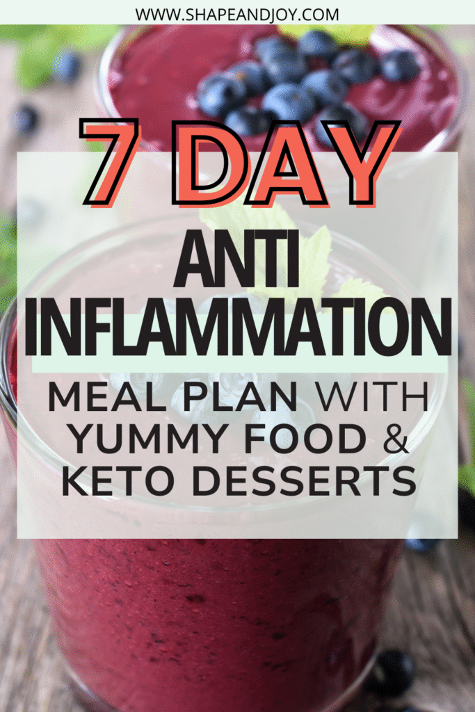 Anti Inflammation Meal Planning