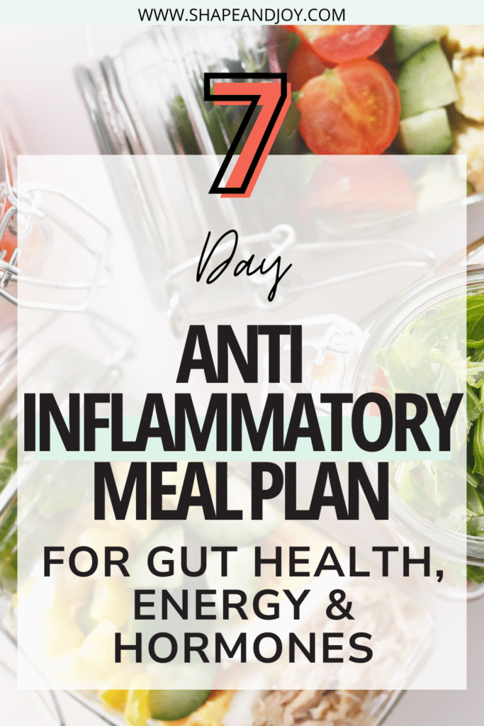 Anti Inflammation Meal Planning